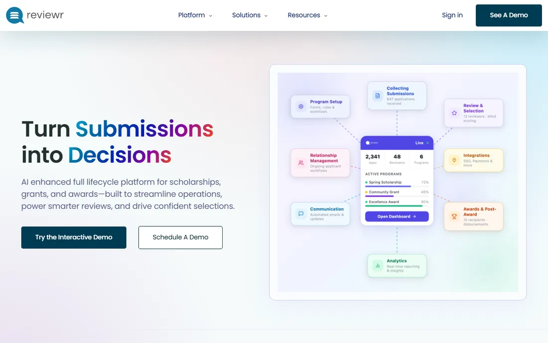 Reviewr homepage