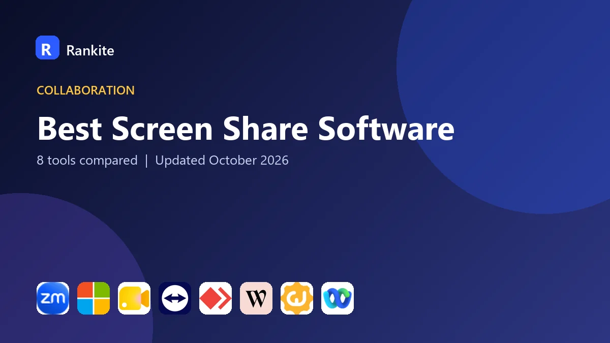 Best Screen Share Software in 2026: 8 Tools Compared