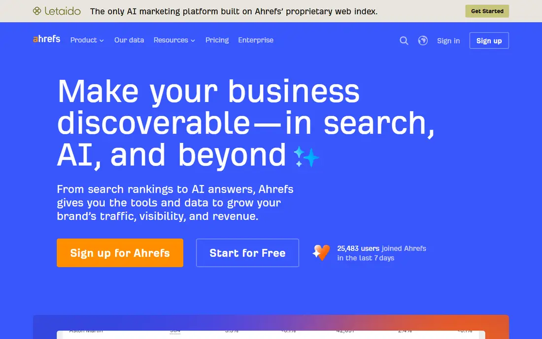 Ahrefs homepage