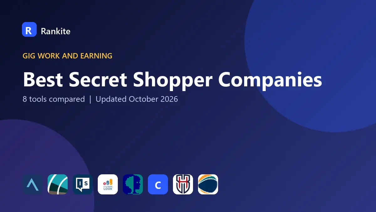 Best Secret Shopper Companies in 2026: 8 Tools Compared