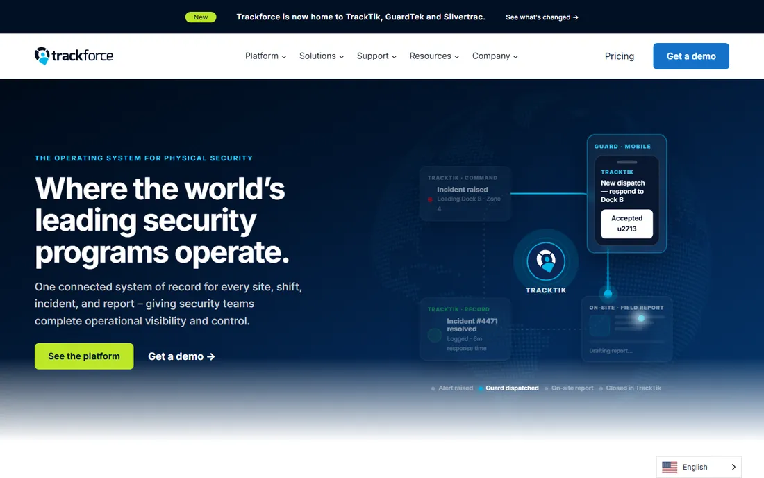 Trackforce (formerly TrackTik) homepage
