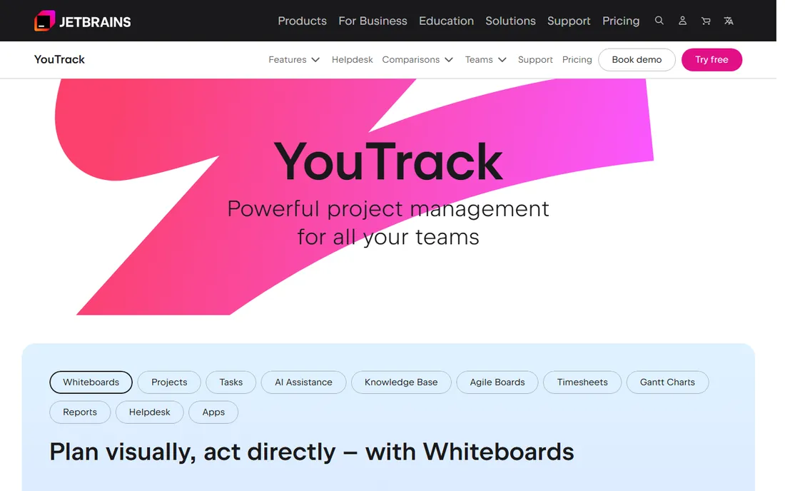 YouTrack homepage