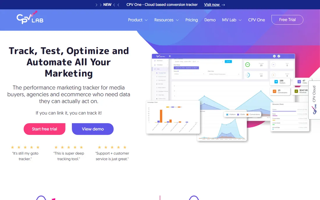 CPV Lab homepage