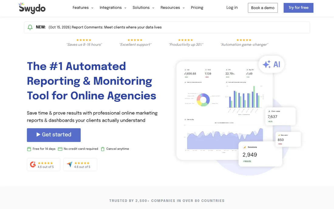 Swydo homepage