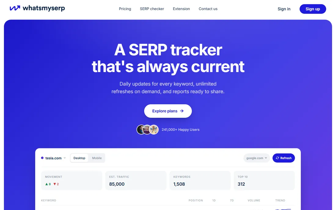 WhatsMySERP homepage