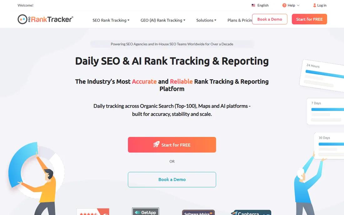 ProRankTracker homepage
