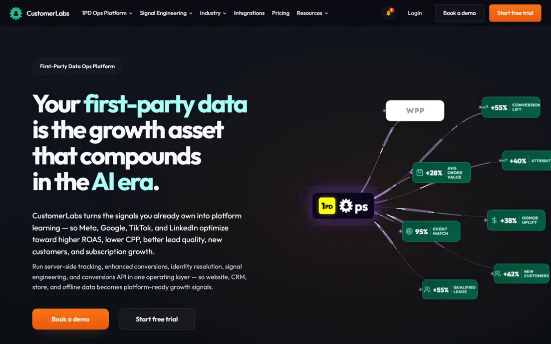 CustomerLabs homepage