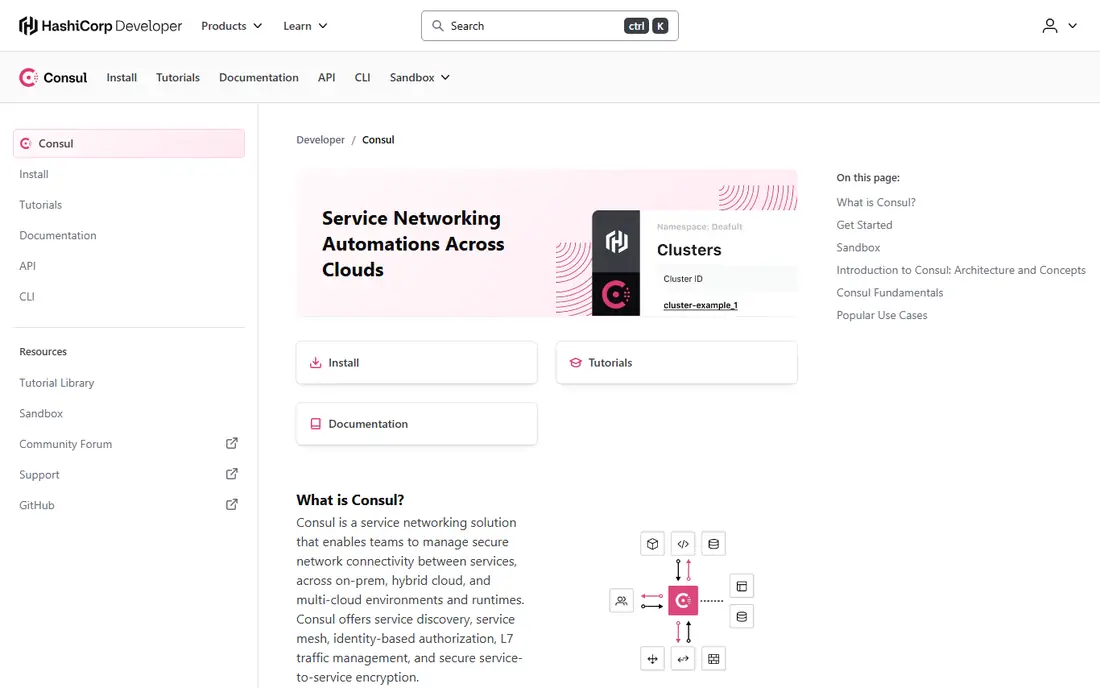 Consul homepage