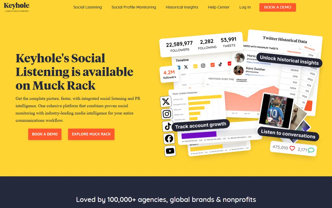 Keyhole homepage