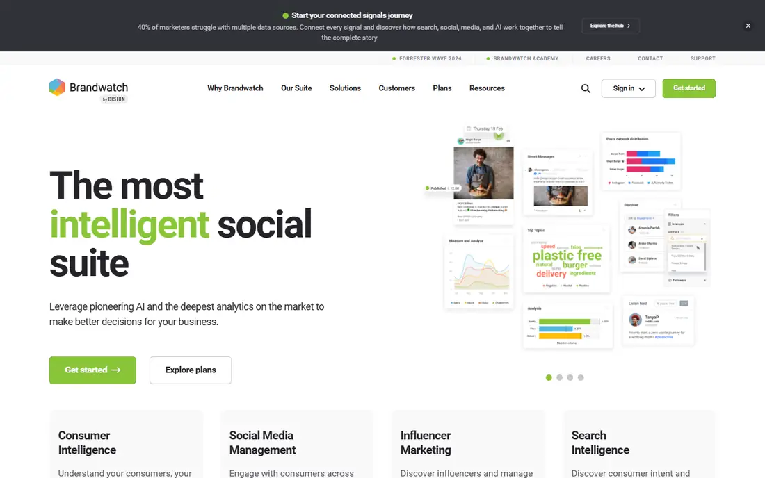 Brandwatch homepage