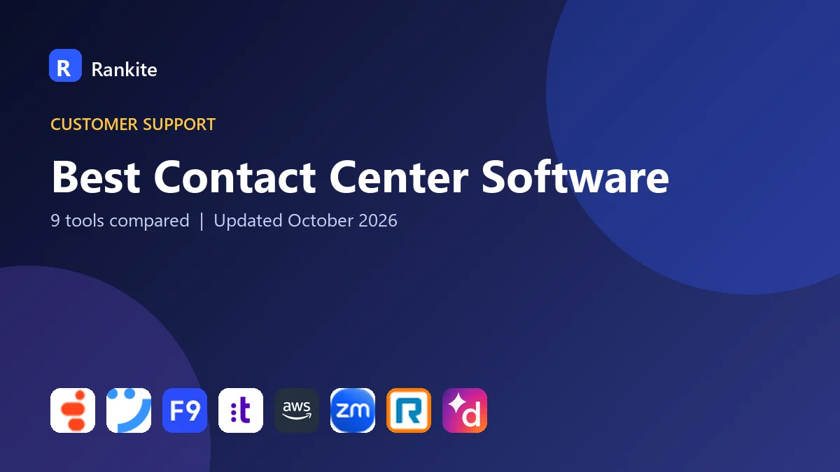 Best Contact Center Software in 2026: 9 Tools Compared