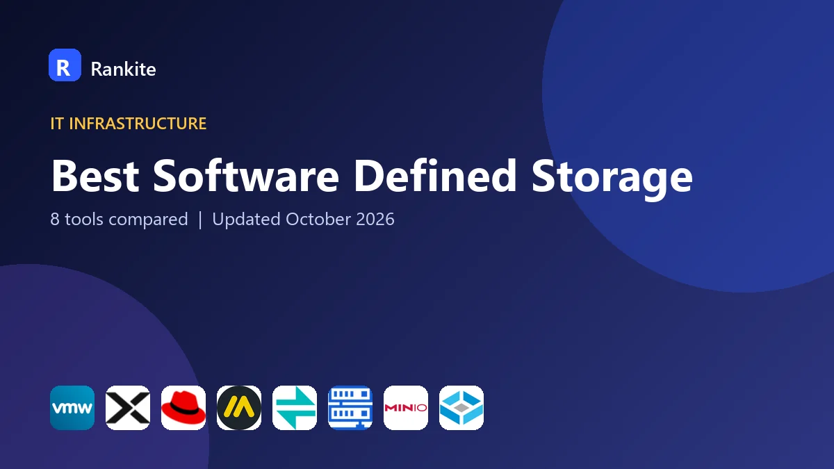 Best Software Defined Storage in 2026: 8 Tools Compared