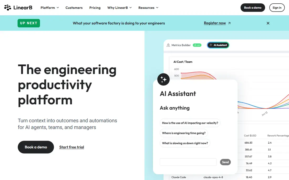 LinearB homepage