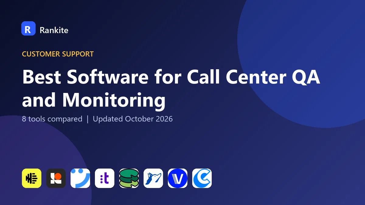 Best Software for Call Center QA and Monitoring in 2026: 8 Tools Compared