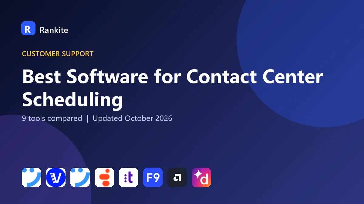 Best Software for Contact Center Scheduling in 2026: 9 Tools Compared
