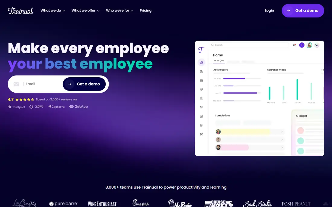 Trainual homepage