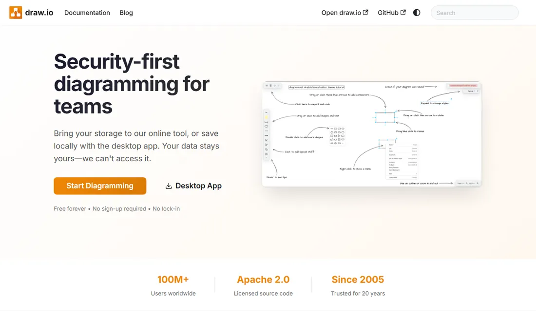 draw.io homepage