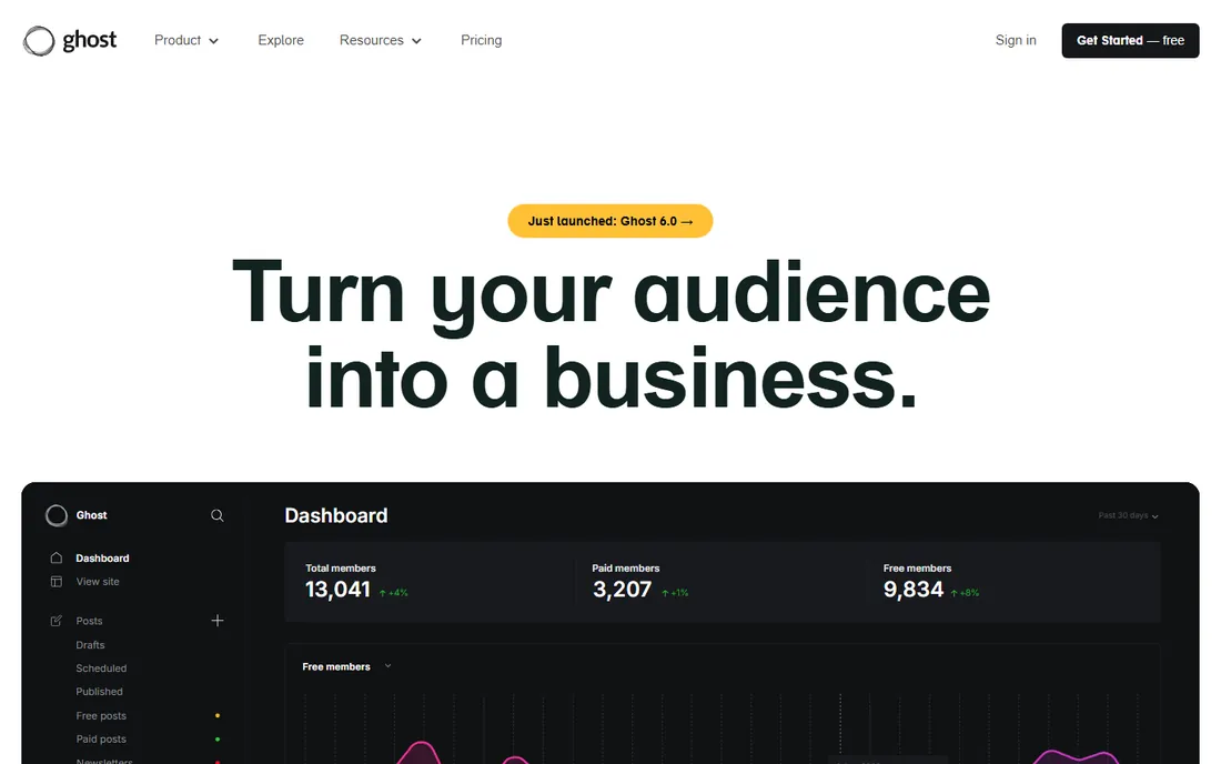 Ghost homepage