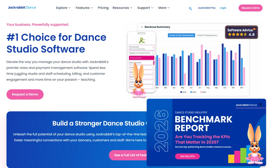 Jackrabbit Dance homepage