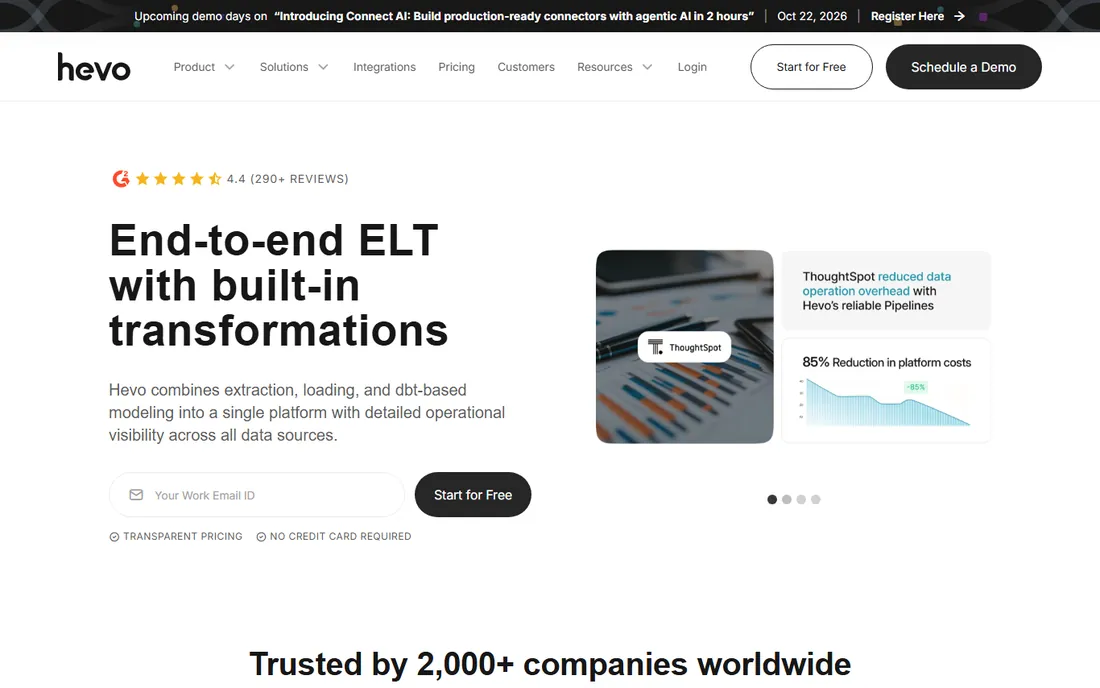 Hevo Data homepage