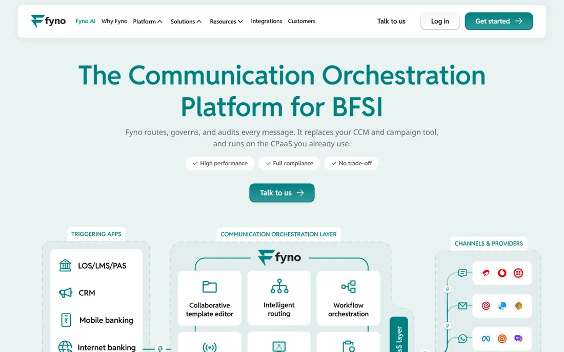 Fyno homepage