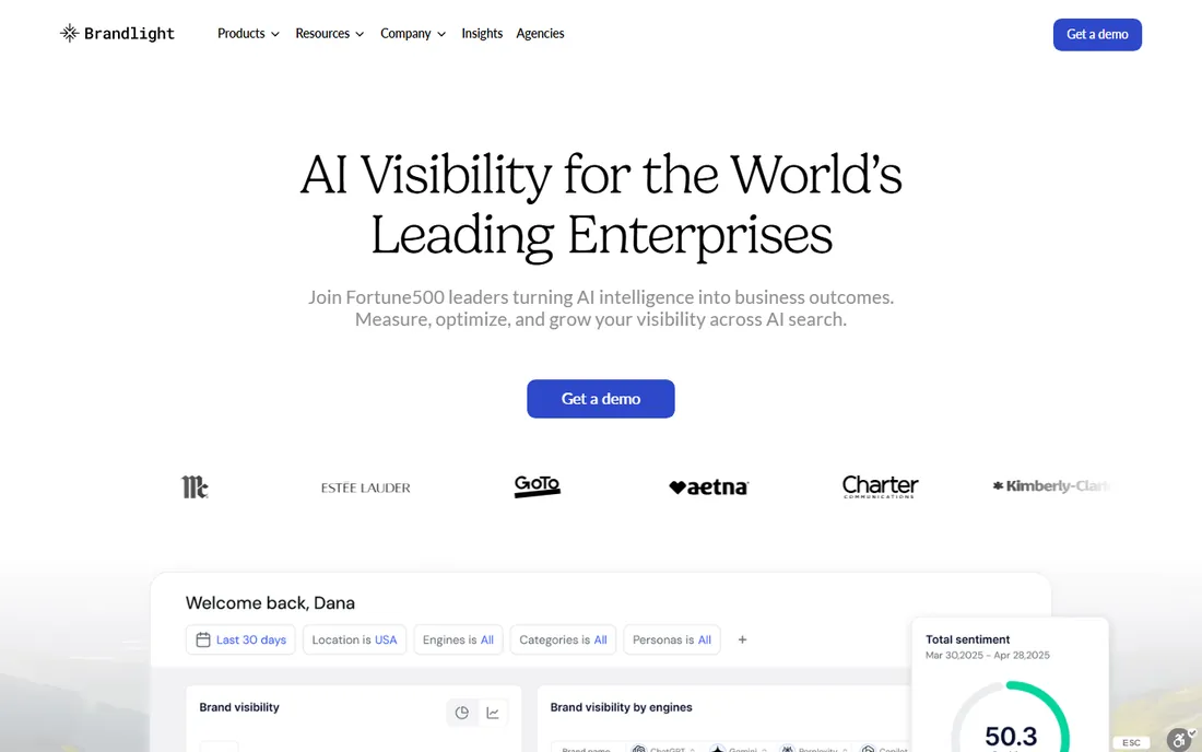 Brandlight homepage
