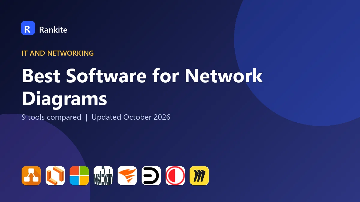 Best Software for Network Diagrams in 2026: 9 Tools Compared