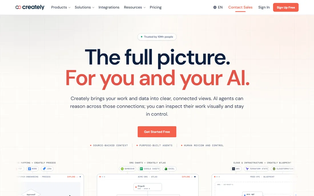 Creately homepage
