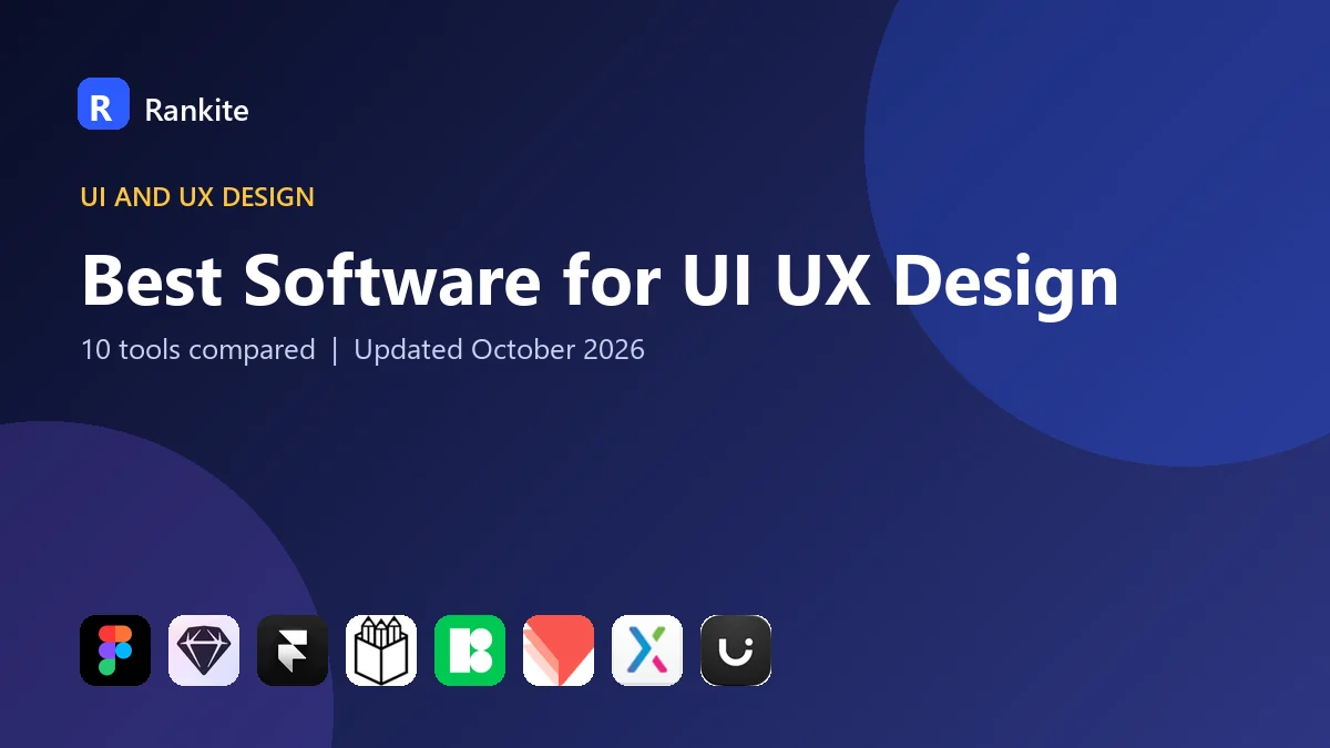 Best Software for UI UX Design in 2026: 10 Tools Compared