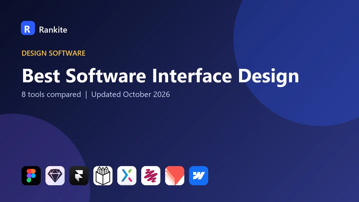 Best Software Interface Design: 8 Tools Compared