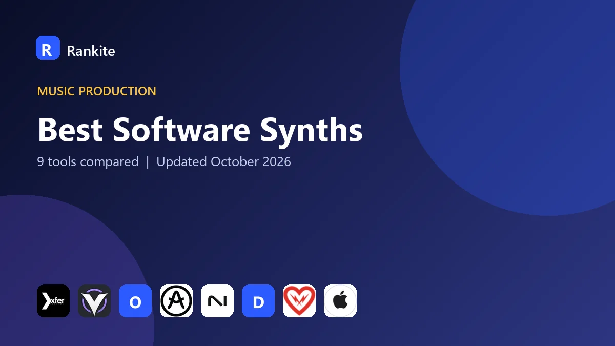 Best Software Synths in 2026: 9 Tools Compared