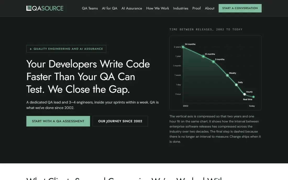 QASource homepage