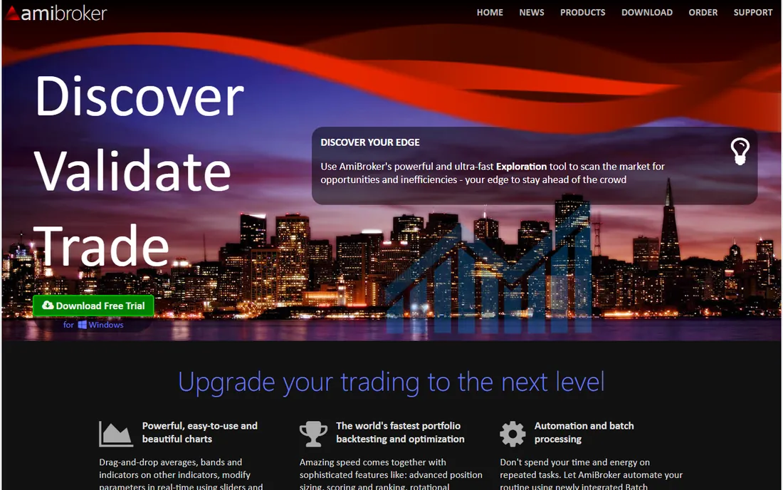 AmiBroker homepage