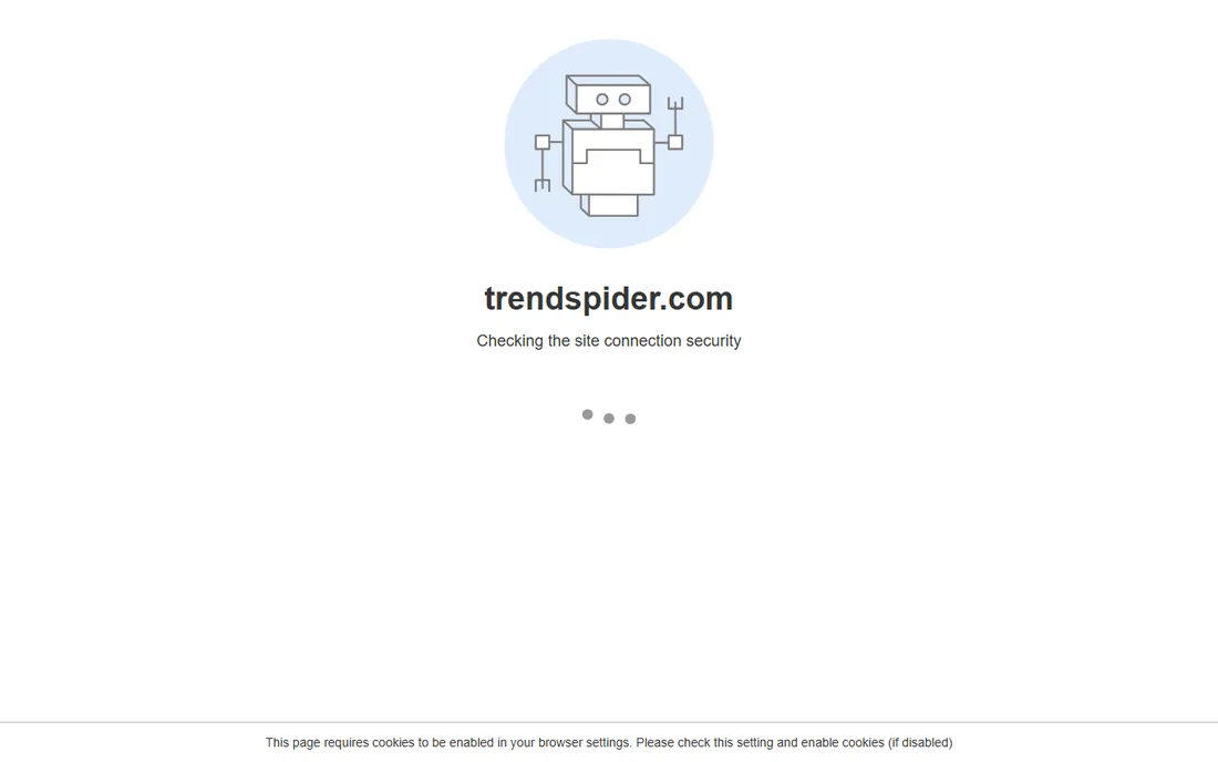 TrendSpider homepage