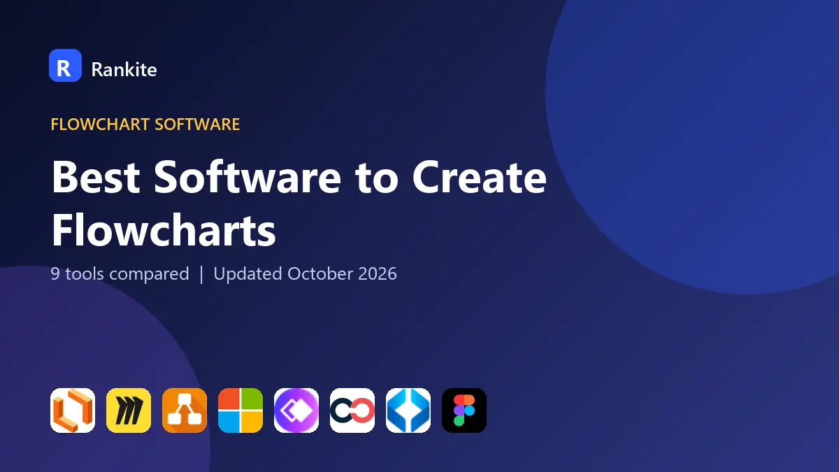 Best Software to Create Flowcharts in 2026: 9 Tools Compared