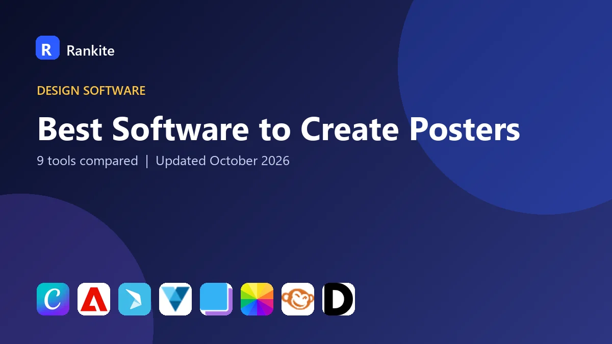 Best Software to Create Posters in 2026: 9 Tools Compared