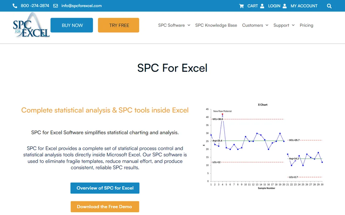 SPC for Excel homepage