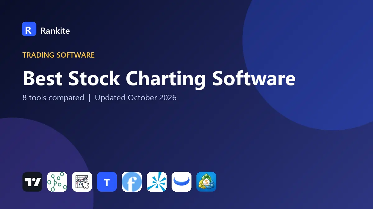 Best Stock Charting Software in 2026: 8 Tools Compared