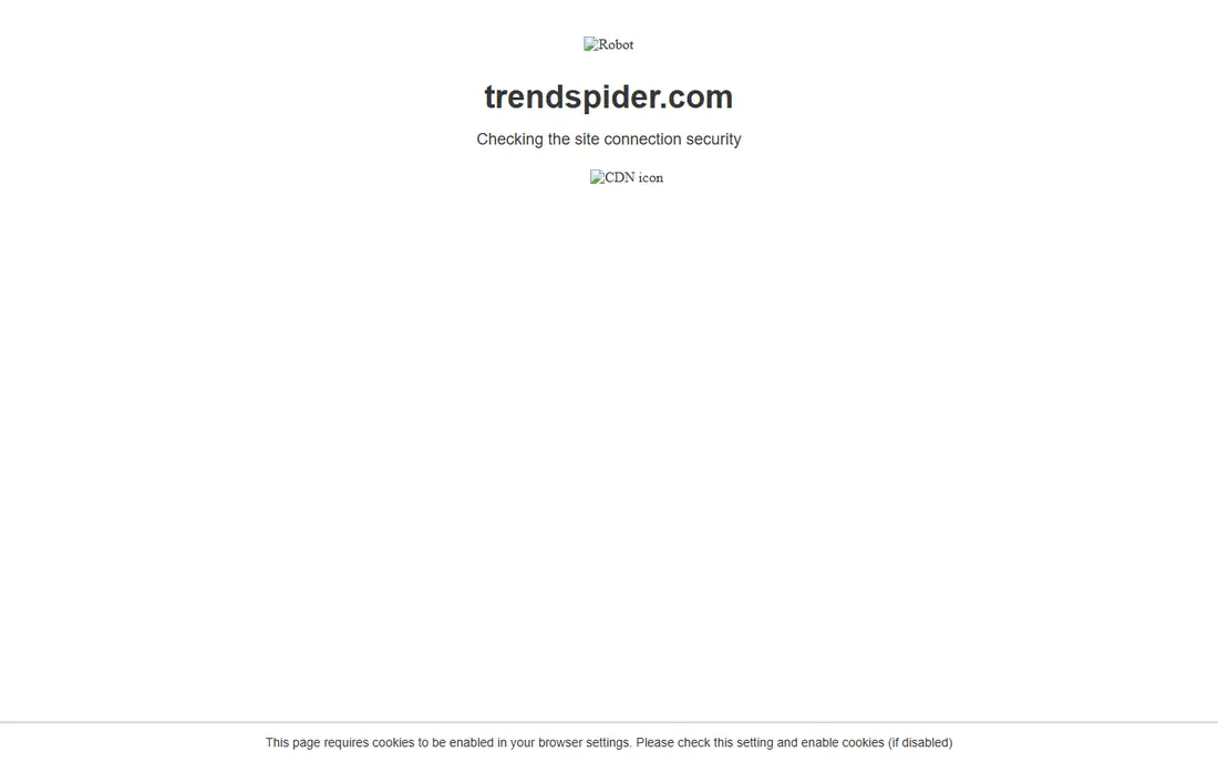TrendSpider homepage