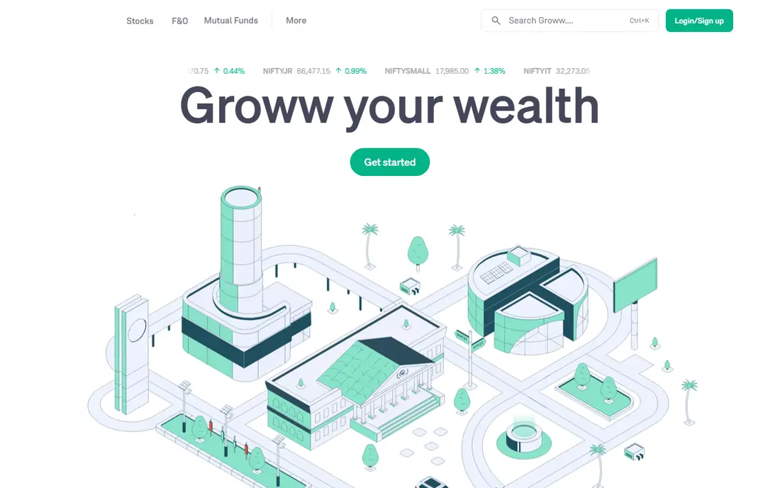 Groww homepage