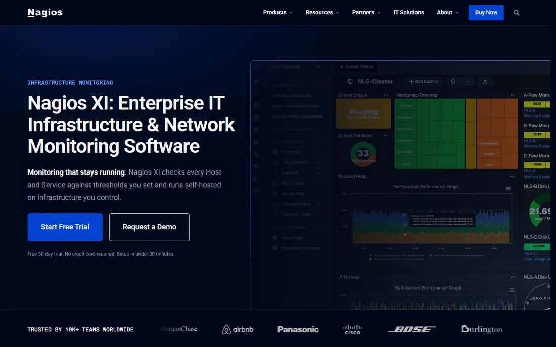 Nagios XI homepage