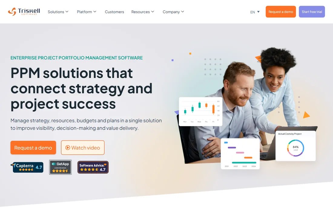 Triskell homepage