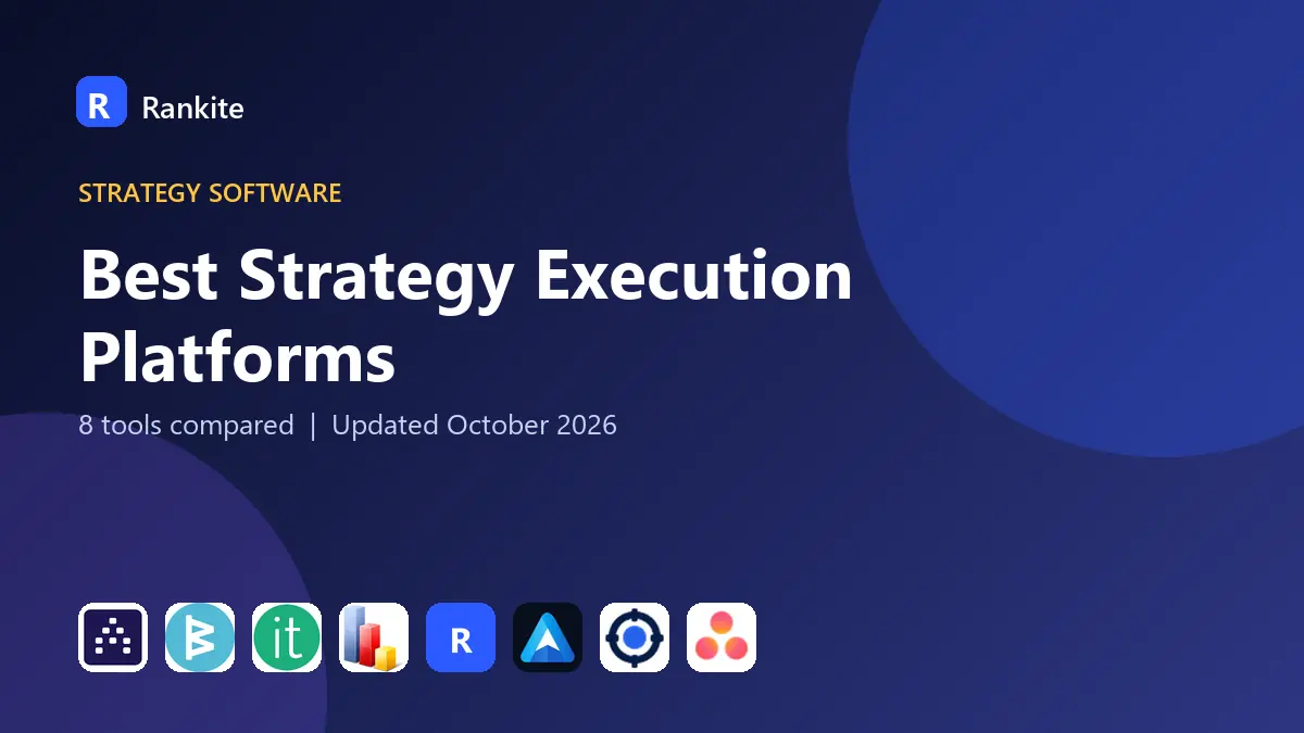 Best Strategy Execution Platforms in 2026: 8 Tools Compared
