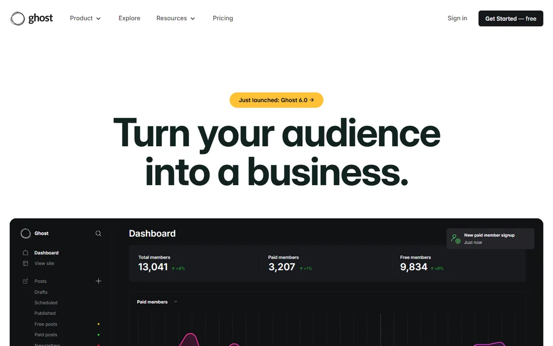 Ghost homepage