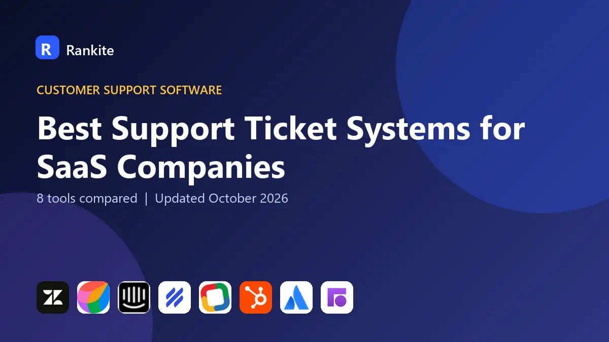 Best Support Ticket Systems for SaaS Companies in 2026: 8 Tools Compared