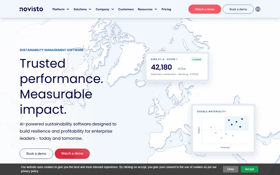 Novisto homepage