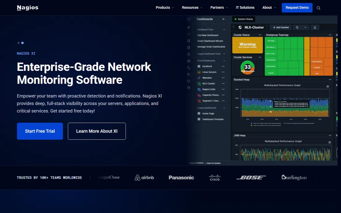 Nagios XI homepage