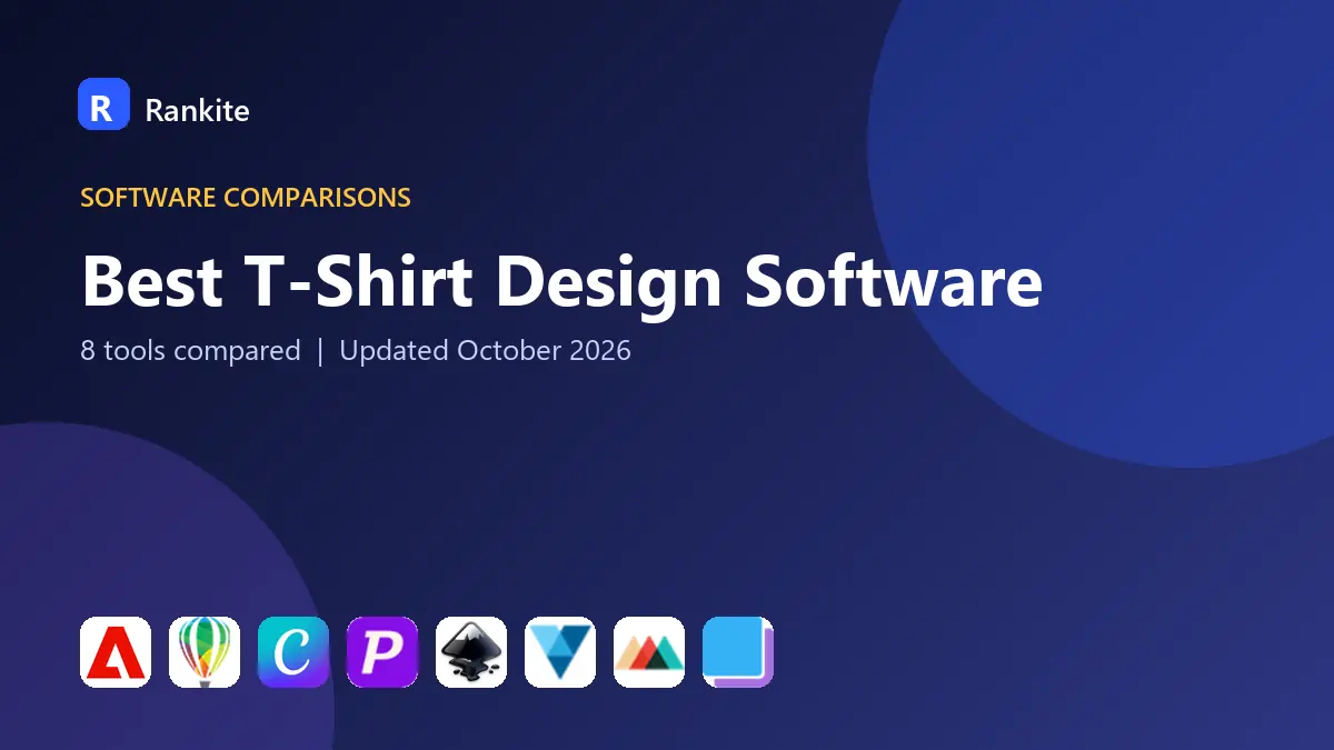 Best T-Shirt Design Software in 2026: 8 Tools Compared