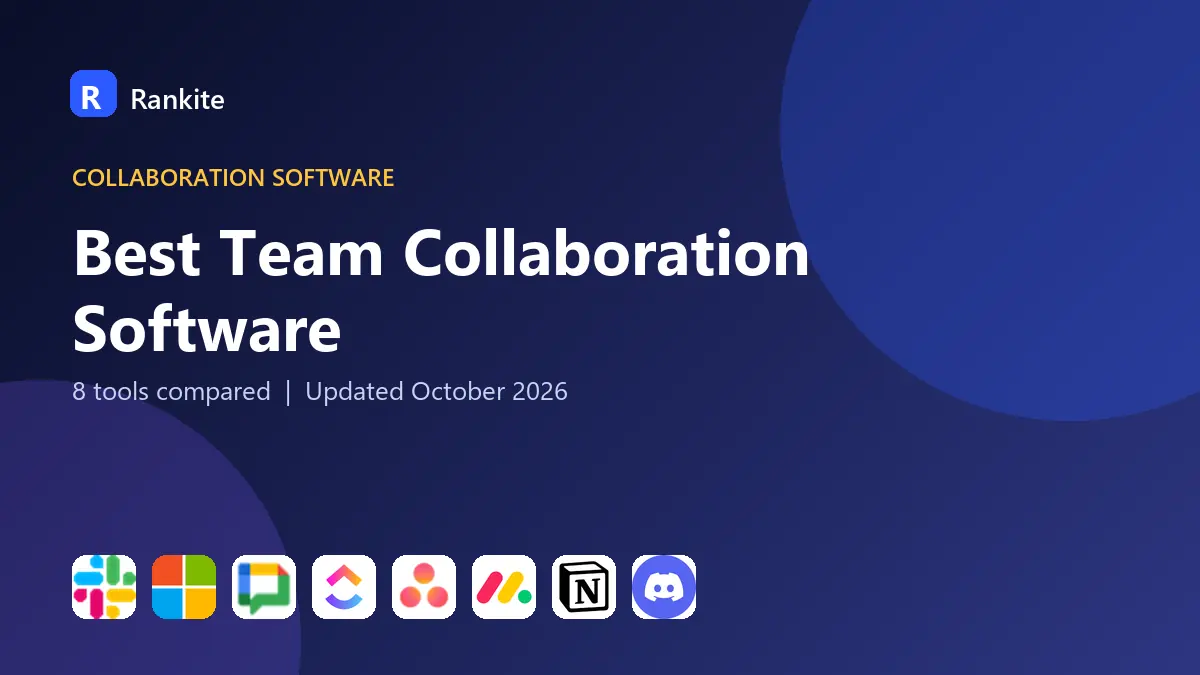 Best Team Collaboration Software in 2026: 8 Tools Compared