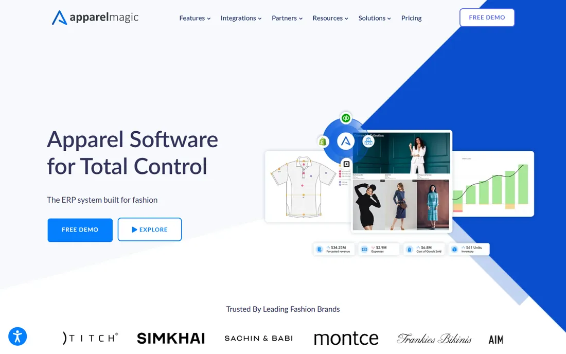 ApparelMagic homepage